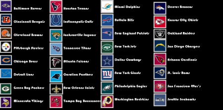 THESE ARE SOME TEAMS OF AMERICAN FOOTBALL